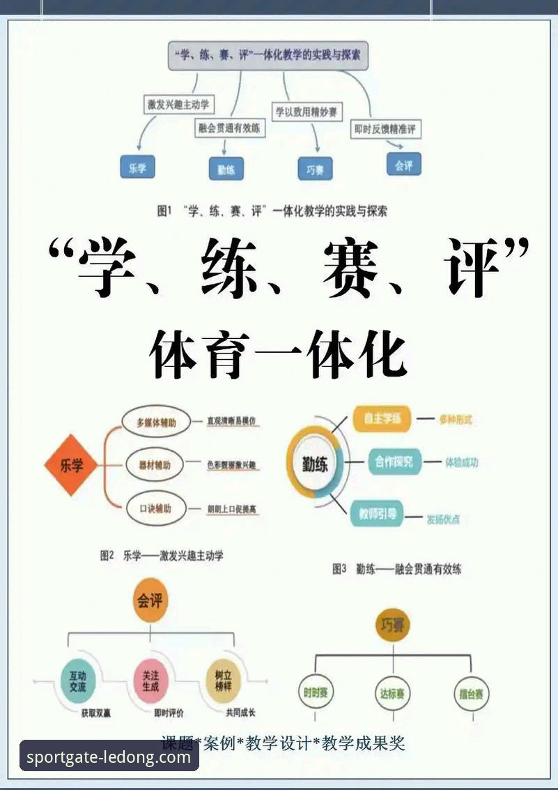 乐动体育信誉如何怎么样 乐动体育信誉如何怎么样?技术评测员带你一探究竟